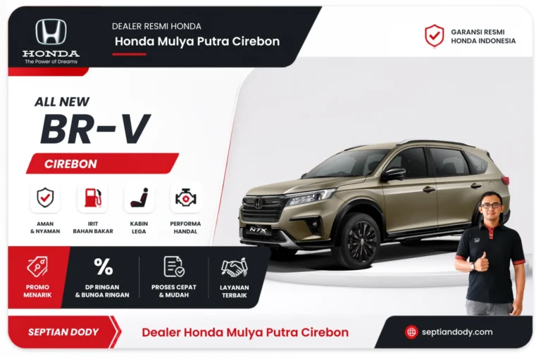 Honda BR-V - Dealer Honda Mulya Putra Cirebon