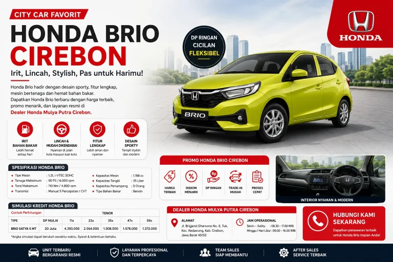 Honda Brio Cirebon Harga, Promo, Spesifikasi & Simulasi Kredit