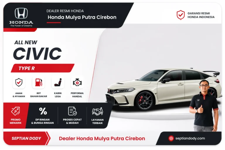 Honda Civic Type R - Dealer Honda Mulya Putra Cirebon