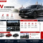 Honda HR-V Cirebon Harga, Promo, Spesifikasi & Simulasi Kredit